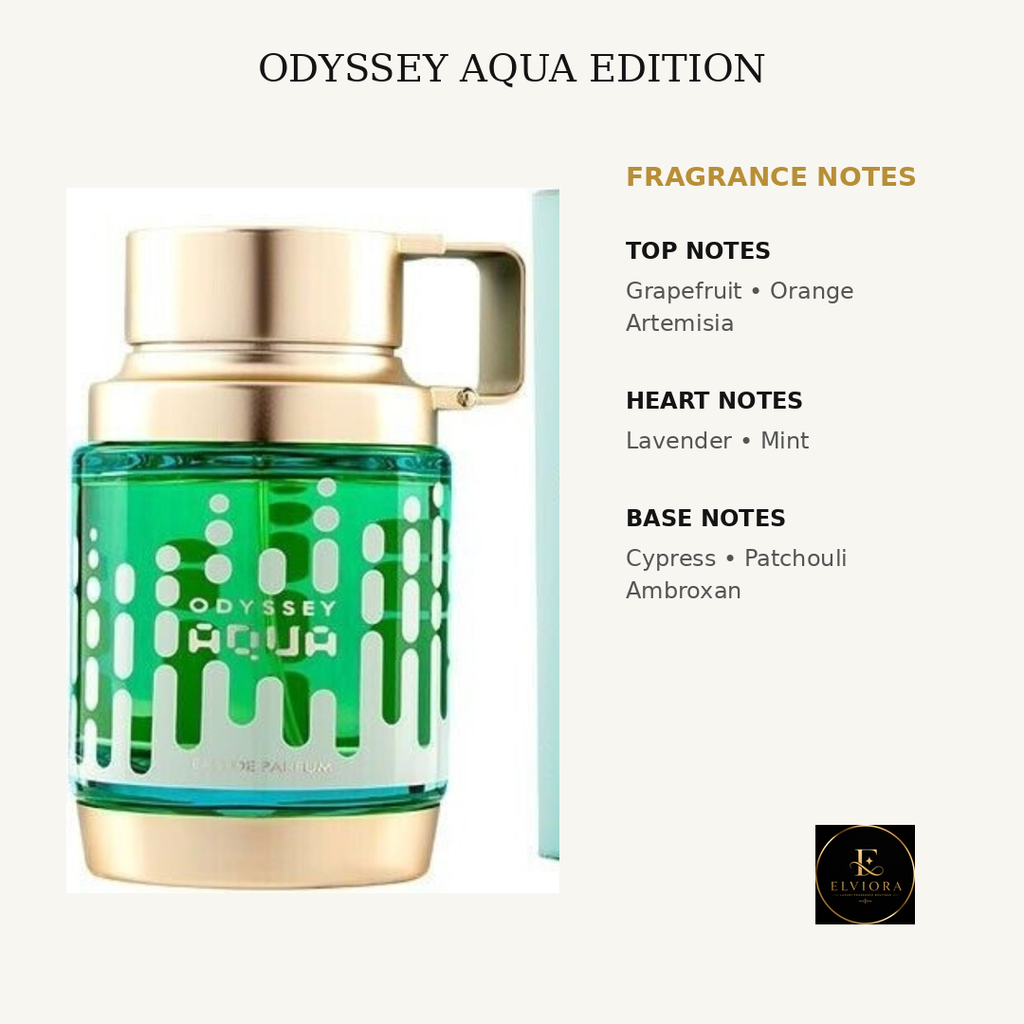Odyssey Aqua Edition