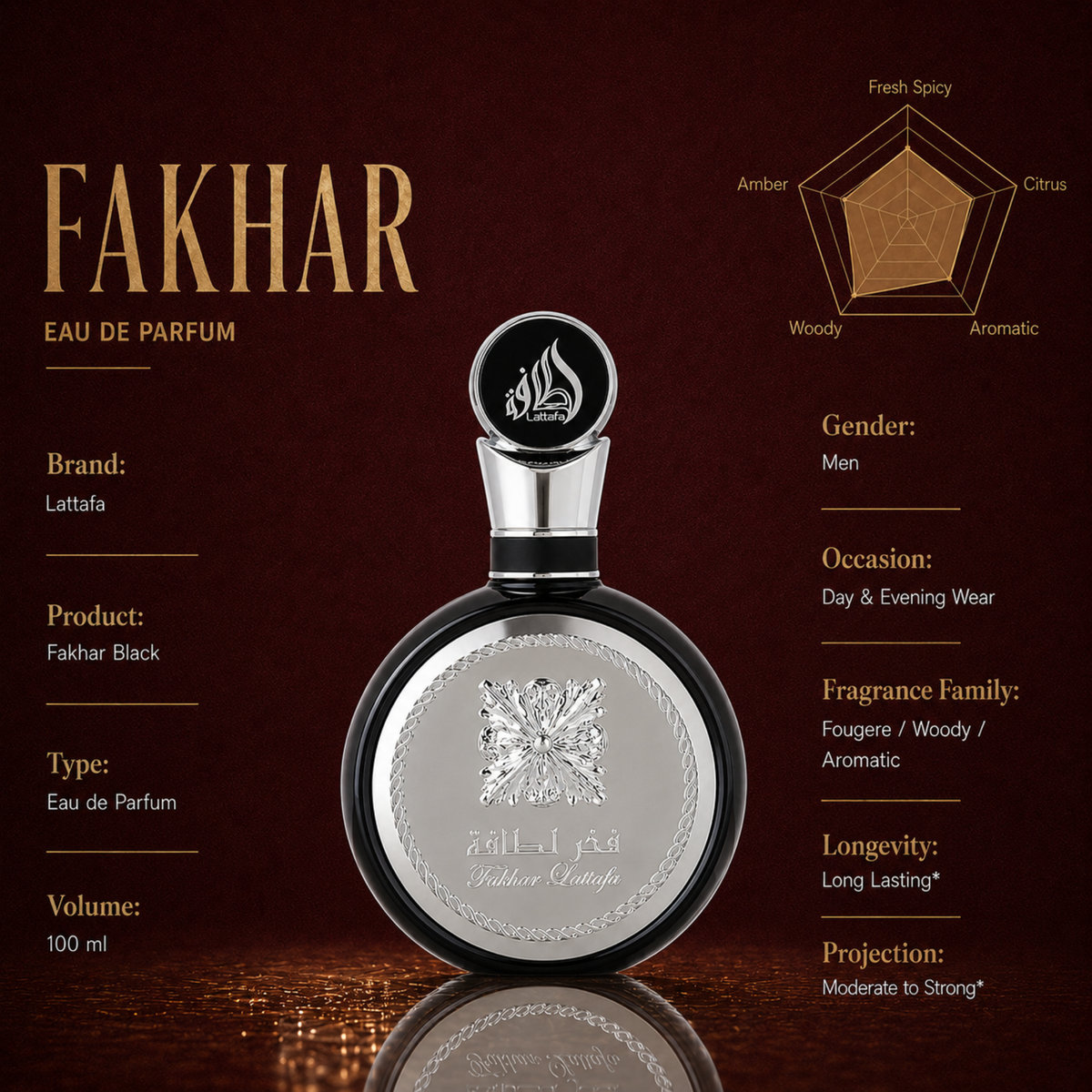 Fakhar Black