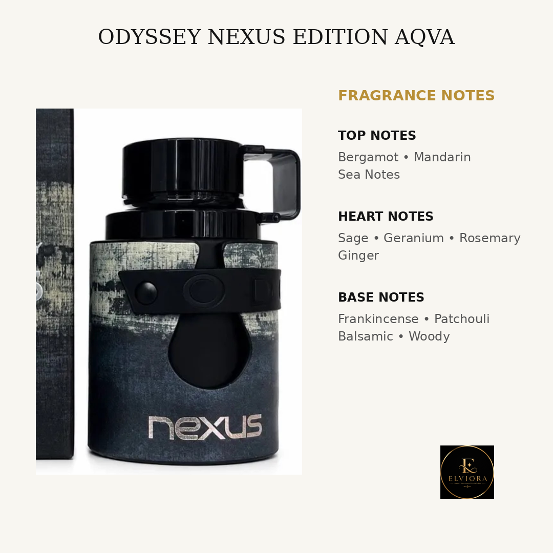 Odyssey Nexus Edition Aqva